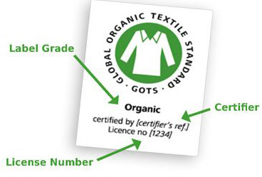 organic textile standard