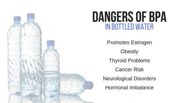dangers of BPA in bottled 