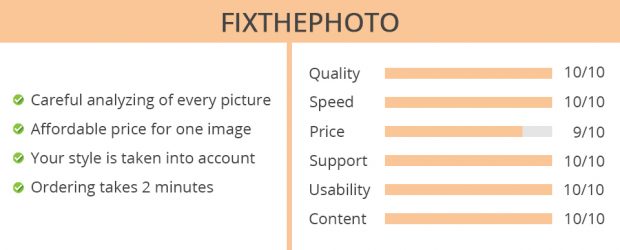 photography editing services for beginners
