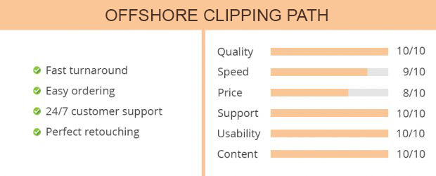 Offshore Clipping Path 
