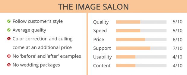 the image salon photogrpahy editing services