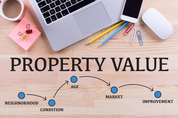 Calculate property value