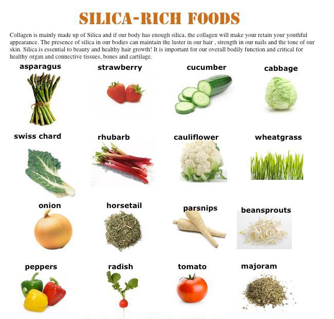 silica rich plan foods