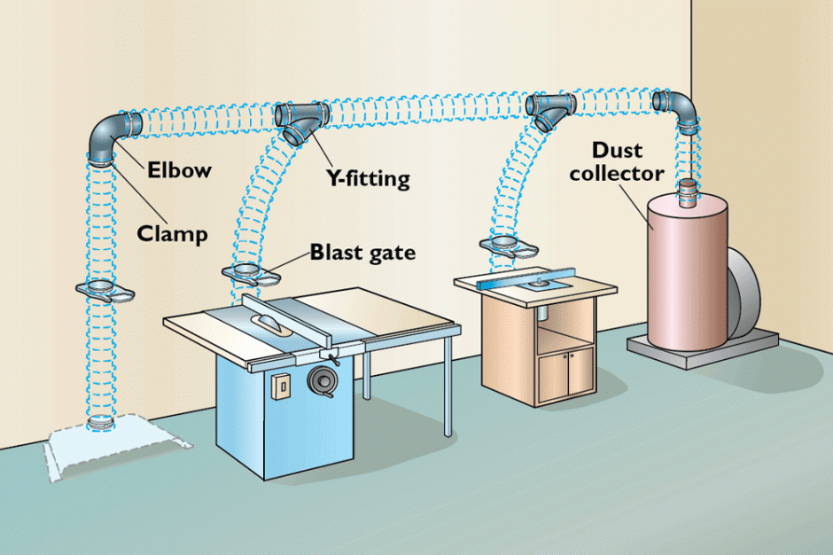 How does a dust extractor work