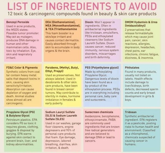 How to Read an Ingredient List toxic list