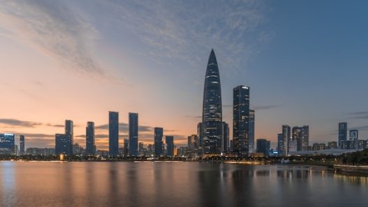 investing commercial real estate